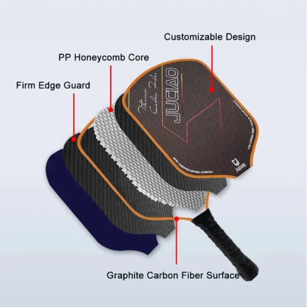 Carbon Fiber Orange Titanium Woven Surface Foam Build Edging Unibody Thermoformed Pickleball Paddle - Image 4